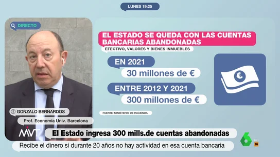 Gonzalo Bernardos explica los casos en los que el Estado gana dinero de cuentas abandonadas Gonzalo Bernardos explica los casos en los que el Estado gana dinero de cuentas abandonadas