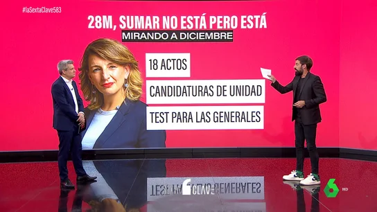 IZQUIERDA CLAVE IZQUIERDA CLAVE