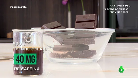 Chocolate negro Chocolate negro
