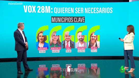 Vox quiere triplicar sus resultados el 28M y buscan ser necesarios en los posibles gobiernos del PP Vox quiere triplicar sus resultados el 28M y buscan ser necesarios en los posibles gobiernos del PP