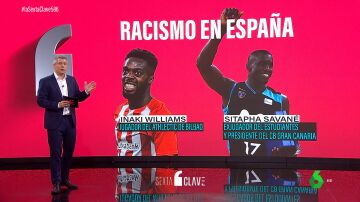 La cruda realidad del racismo en el deporte: Williams y Savané lo confirman a través de sus experiencias