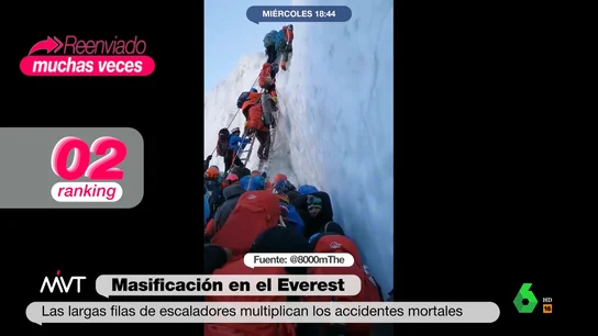 MVT Everest MVT Everest