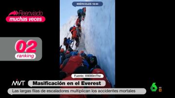 MVT Everest