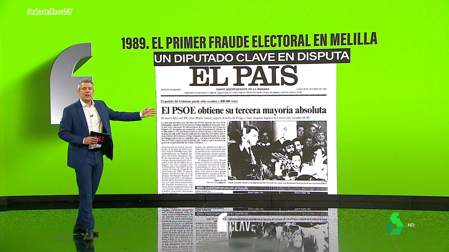 Melilla, sospechosa histórica por fraude: las elecciones de 1989 se repitieron por presuntas irregularidades Melilla, sospechosa histórica por fraude: las elecciones de 1989 se repitieron por presuntas irregularidades