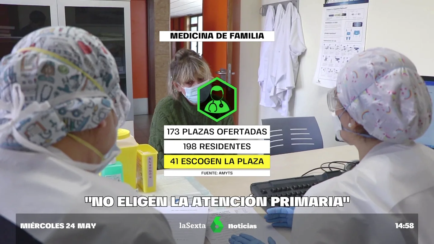 "Nuestros compañeros no eligen la primaria". Solo 1 pediatra escoge una de las 82 plazas ofertadas en Madrid "Nuestros compañeros no eligen la primaria". Solo 1 pediatra escoge una de las 82 plazas ofertadas en Madrid