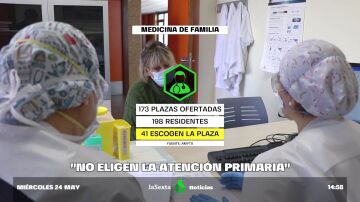 "Nuestros compañeros no eligen la primaria". Solo 1 pediatra escoge una de las 82 plazas ofertadas en Madrid