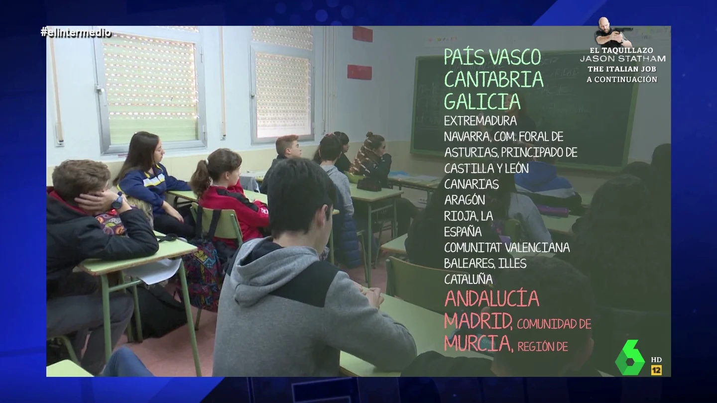 Clasificación de las comunidades en función de la calidad de la educación pública Clasificación de las comunidades en función de la calidad de la educación pública