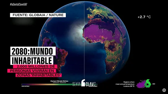 Un mundo inhabitable en menos de 60 años: el calor extremo obligaría al desplazamiento de la quinta parte de la humanidad Un mundo inhabitable en menos de 60 años: el calor extremo obligaría al desplazamiento de la quinta parte de la humanidad