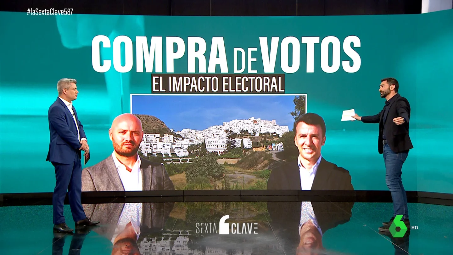 El fraude electoral marca la recta final de la campaña: el impacto de los casos de Mojácar y Melilla El fraude electoral marca la recta final de la campaña: el impacto de los casos de Mojácar y Melilla