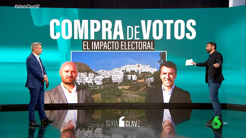 El fraude electoral marca la recta final de la campaña: el impacto de los casos de Mojácar y Melilla