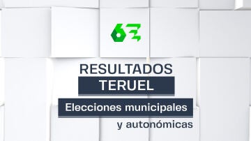 Resultados de las elecciones en Teruel, municipales y autonómicas 