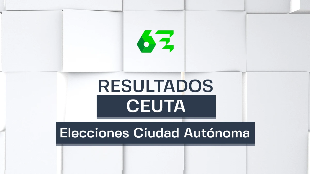 Resultados de las elecciones en Ceuta el 28M