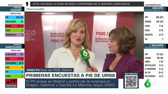 pilar alegria sondeos a pie de urna pilar alegria sondeos a pie de urna