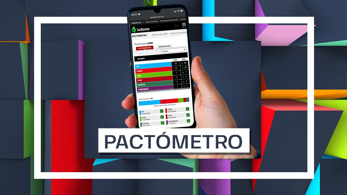 El Pactómetro de las elecciones municipales y autonómicas del 28M El Pactómetro de las elecciones municipales y autonómicas del 28M