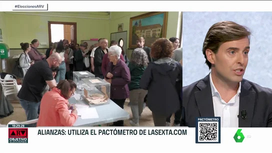 Pablo Montesinos Pablo Montesinos