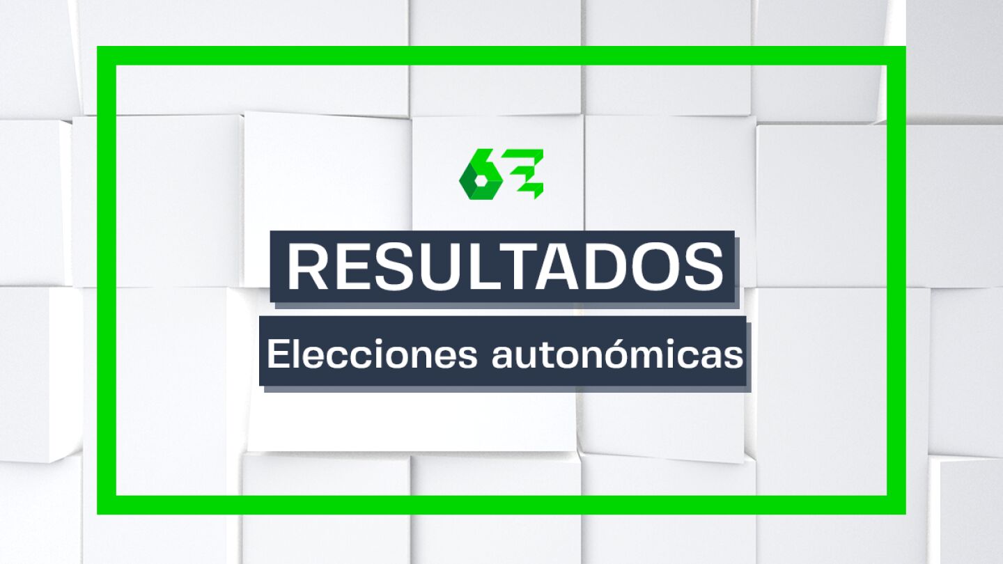 Qui&eacute;n va ganando las elecciones auton&oacute;micas 