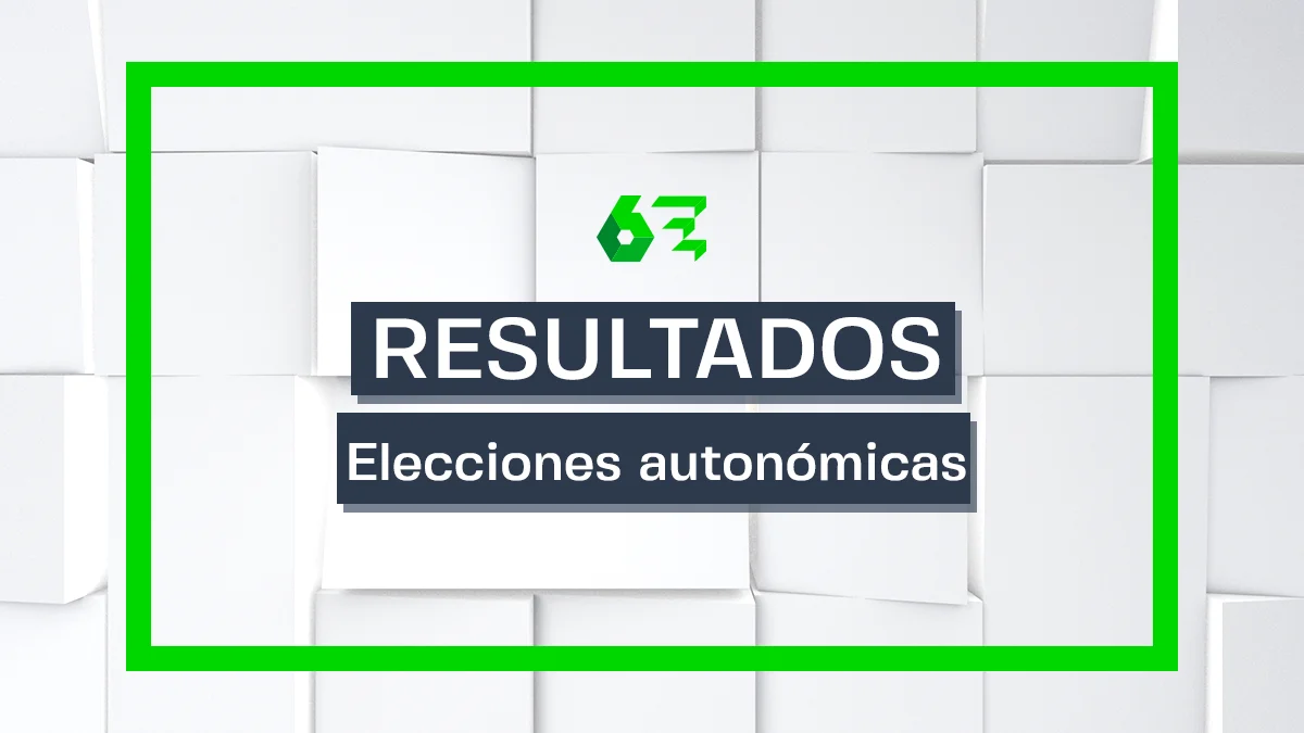 Quién va ganando las elecciones autonómicas 