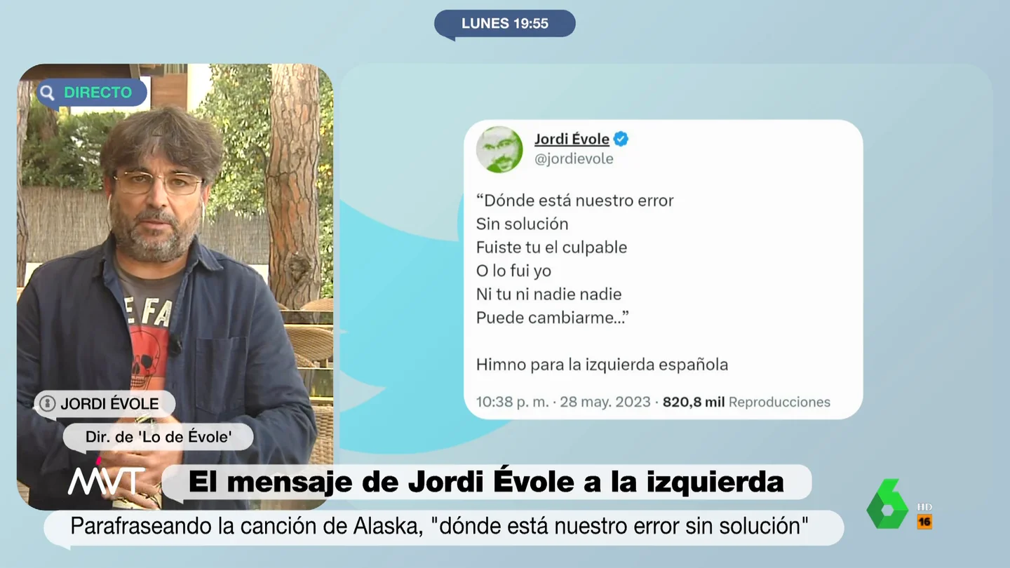 MVT EvolePodemos MVT EvolePodemos