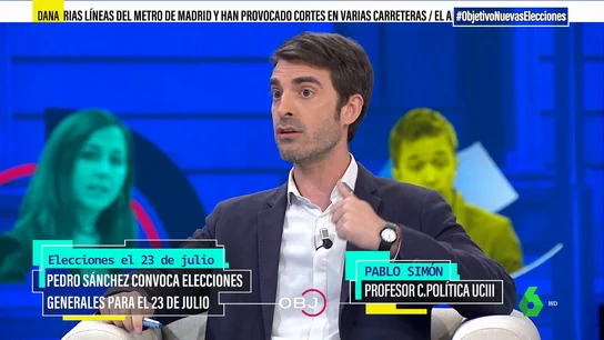 Pablo Simón, en El Objetivo. OBJETIVO Pablo Simón explica las "tres razones" que han llevado a Sánchez a adelantar las elecciones al 23J