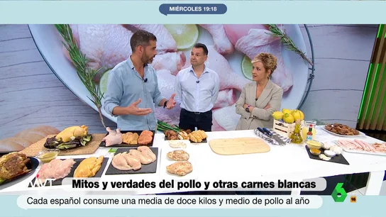 MVT Ojeda Pollo Corral MVT Ojeda Pollo Corral