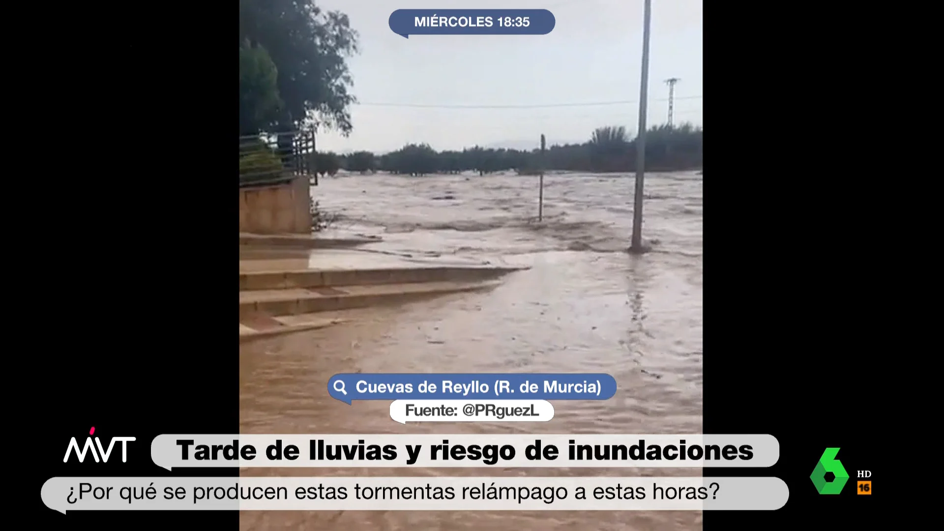 Lluvia inundaciones