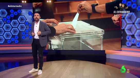 De jugárselo a cara o cruz a sortearlo: Dani Mateo revela las formas más random de elegir alcalde en España "La Junta Electoral prevé todo tipo de sorteo, incluso que los candidatos se jueguen la alcaldía a pares o nones o a piedra, papel o tijera", comenta Dani Mateo, que en este vídeo analiza los curiosos casos de Casillas, Ávila, y diez pueblos de Burgos.