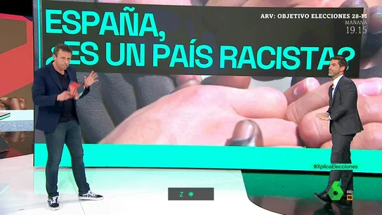 ¿Es España racista? Antonio Pérez Lobato y José Yélamo analizan qué dicen los datos ¿Los extranjeros se quedan con el trabajo? ¿Cobran más paro? ¿Usan más los servicios sociales o la sanidad? Antonio Pérez Lobato y José Yélamo desmontan estos tópicos racistas y analizan qué dicen las encuestas sobre el racismo en España.
