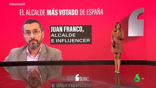 El alcalde más votado de España: su objetivo es que La Línea se convierta en ciudad autónoma El alcalde más votado de España: su objetivo es que La Línea se convierta en ciudad autónoma