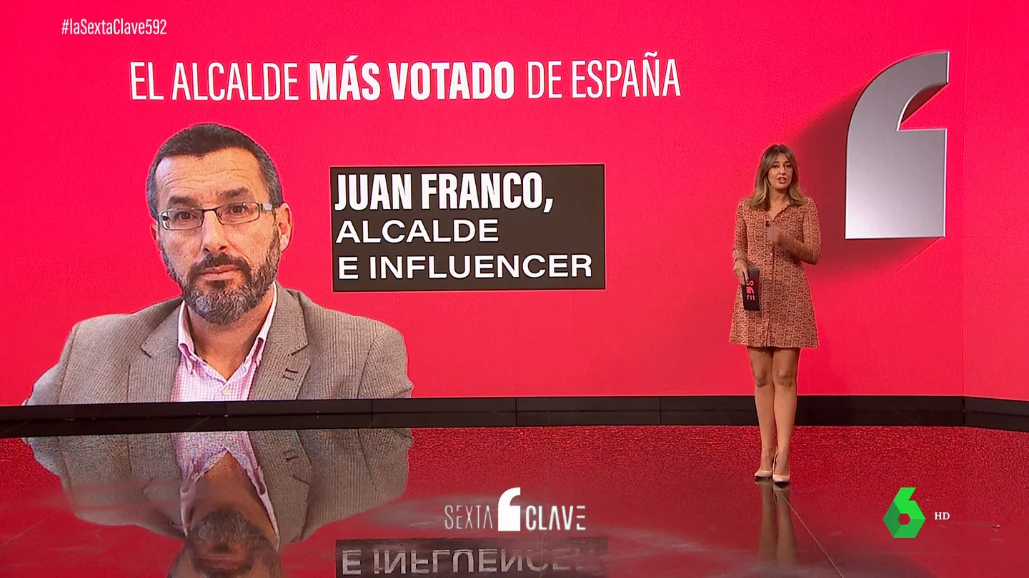 El alcalde más votado de España: su objetivo es que La Línea se convierta en ciudad autónoma El alcalde más votado de España: su objetivo es que La Línea se convierta en ciudad autónoma