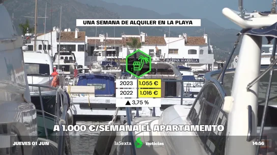 Sube el alquiler vacacional a pie de costa Sube el alquiler vacacional a pie de costa
