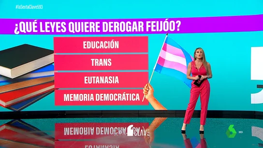 Derogar el Sanchísmo Derogar el Sanchísmo