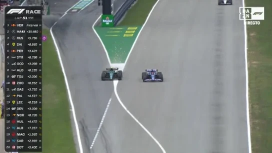 La acción temeraria de Esteban Ocon con Fernando Alonso: ¡cerca del accidente! La acción temeraria de Esteban Ocon con Fernando Alonso: ¡cerca del accidente!