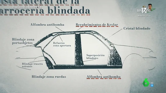 "Un auténtico búnker": así era el coche blindado en el que viajaba Aznar cuando ETA atentó contra él "Un auténtico búnker": así era el coche blindado en el que viajaba Aznar cuando ETA atentó contra él