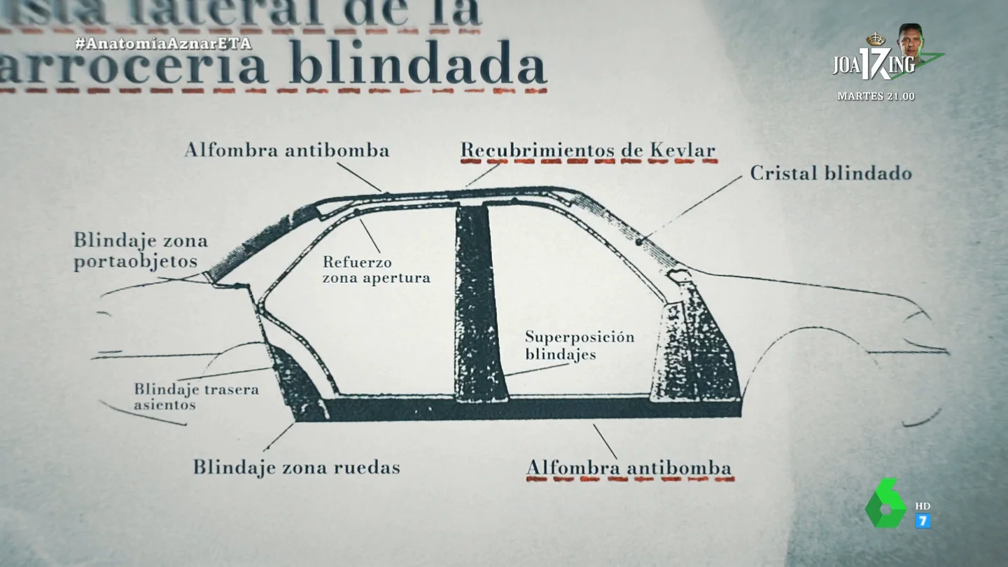 "Un auténtico búnker": así era el coche blindado en el que viajaba Aznar cuando ETA atentó contra él "Un auténtico búnker": así era el coche blindado en el que viajaba Aznar cuando ETA atentó contra él