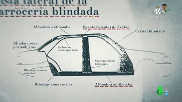&quot;Un auténtico búnker&quot;: así era el coche blindado en el que viajaba Aznar cuando ETA atentó contra él