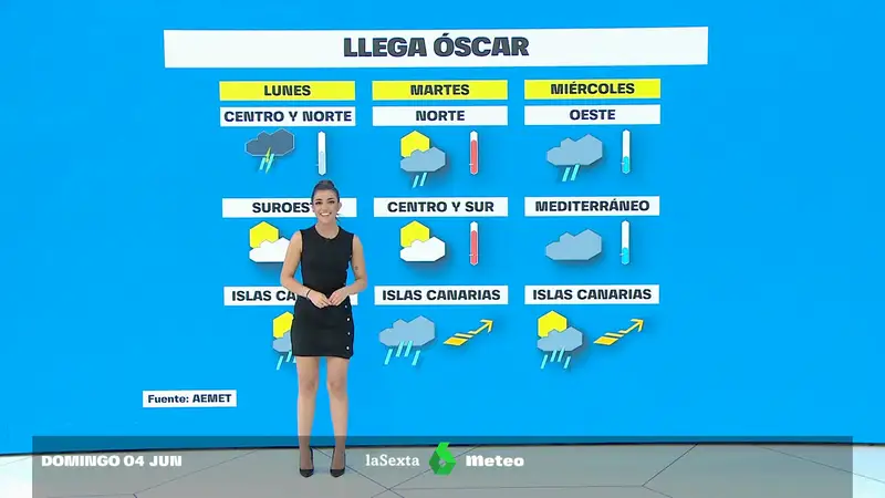 A la espera de la borrasca Óscar, protagonista de la semana: lluvias y tormentas en 30 provincias el lunes