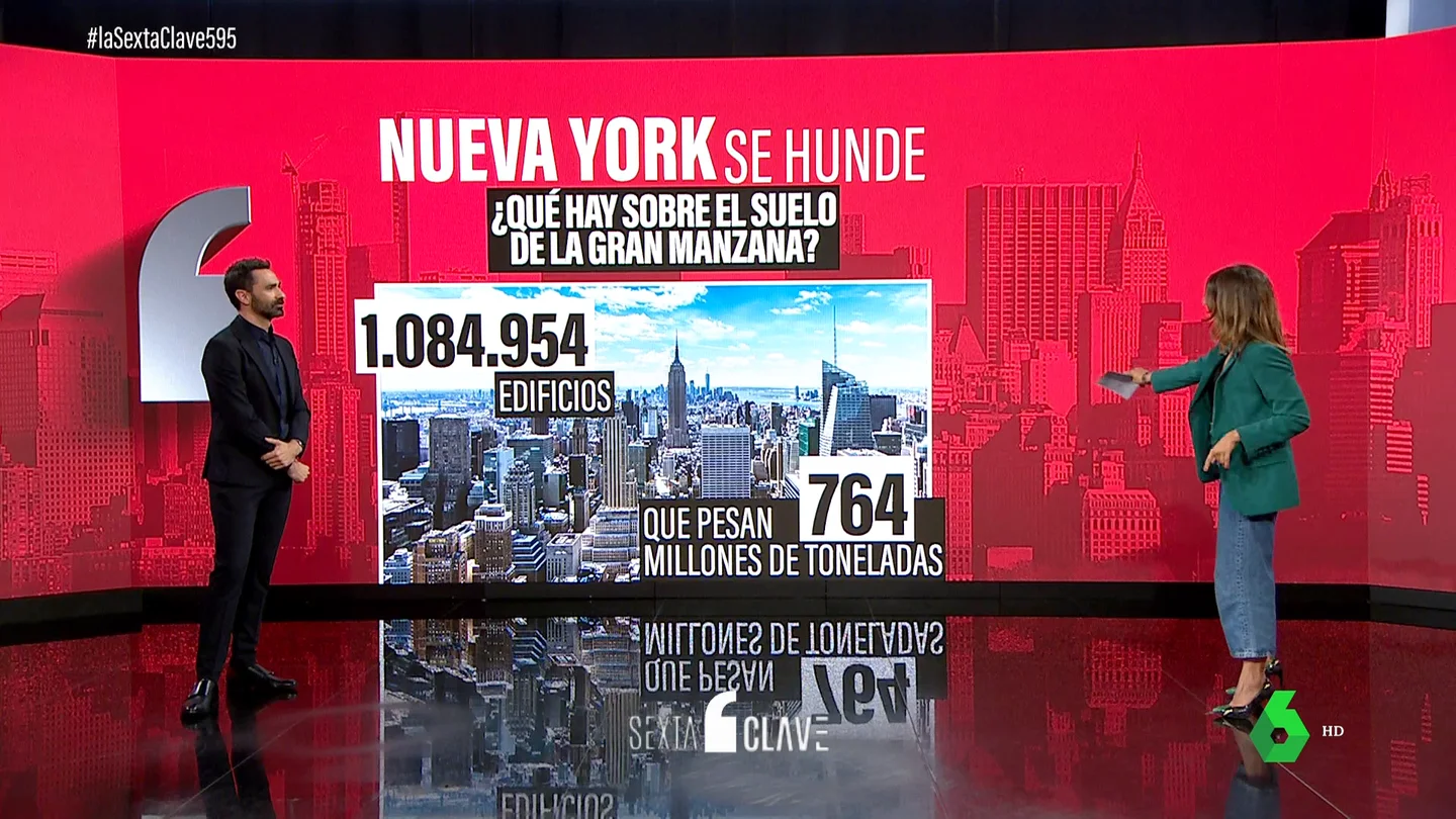 Los rascacielos hacen que Nueva York se hunda: sus 760 millones de toneladas sumergen la ciudad dos milímetros anuales Los rascacielos hacen que Nueva York se hunda: sus 760 millones de toneladas sumergen la ciudad dos milímetros anuales