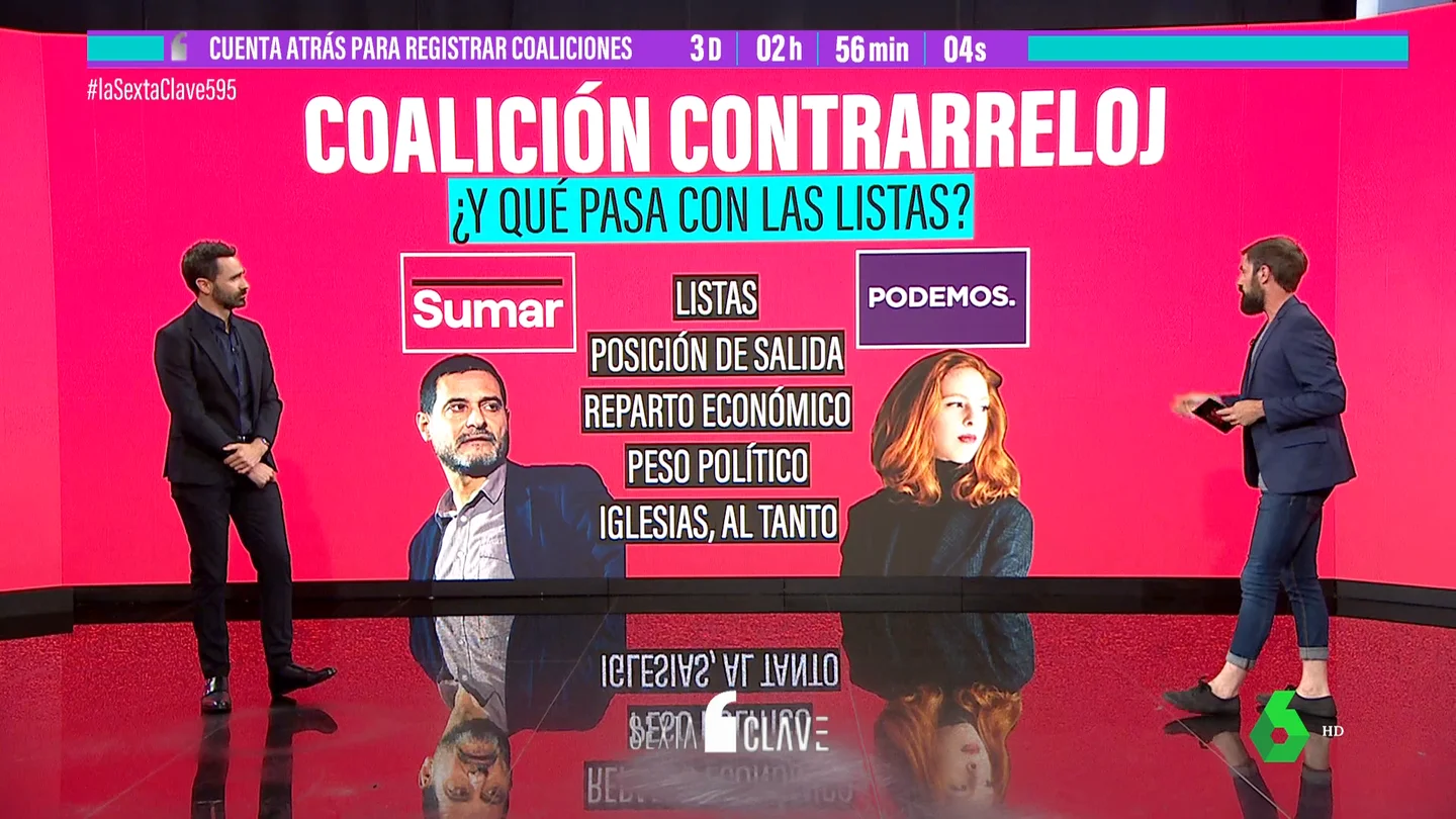 CLAVE SumarPodemos CLAVE SumarPodemos