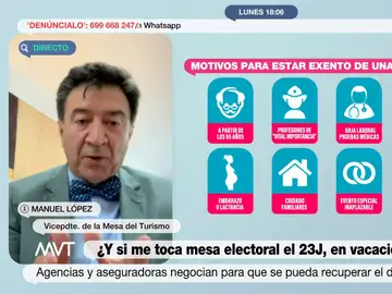 MVT Manuel López seguro elecciones