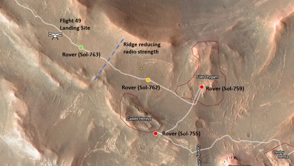 Mapa de las ubicaciones del rover Perseverance y el helicóptero Ingenuity