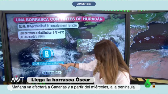Llega la borrasca Óscar Llega la borrasca Óscar