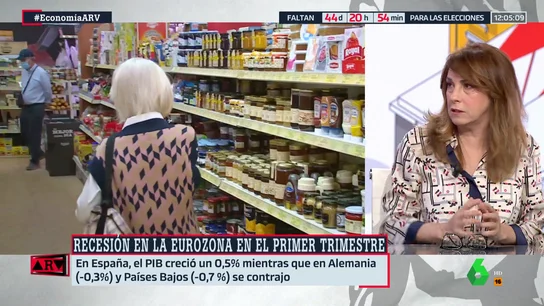 Angélica Rubio, tajante: "El apocalipsis de morirse de hambre y frío no se ha cumplido" Angélica Rubio, tajante: "El apocalipsis de morirse de hambre y frío no se ha cumplido"