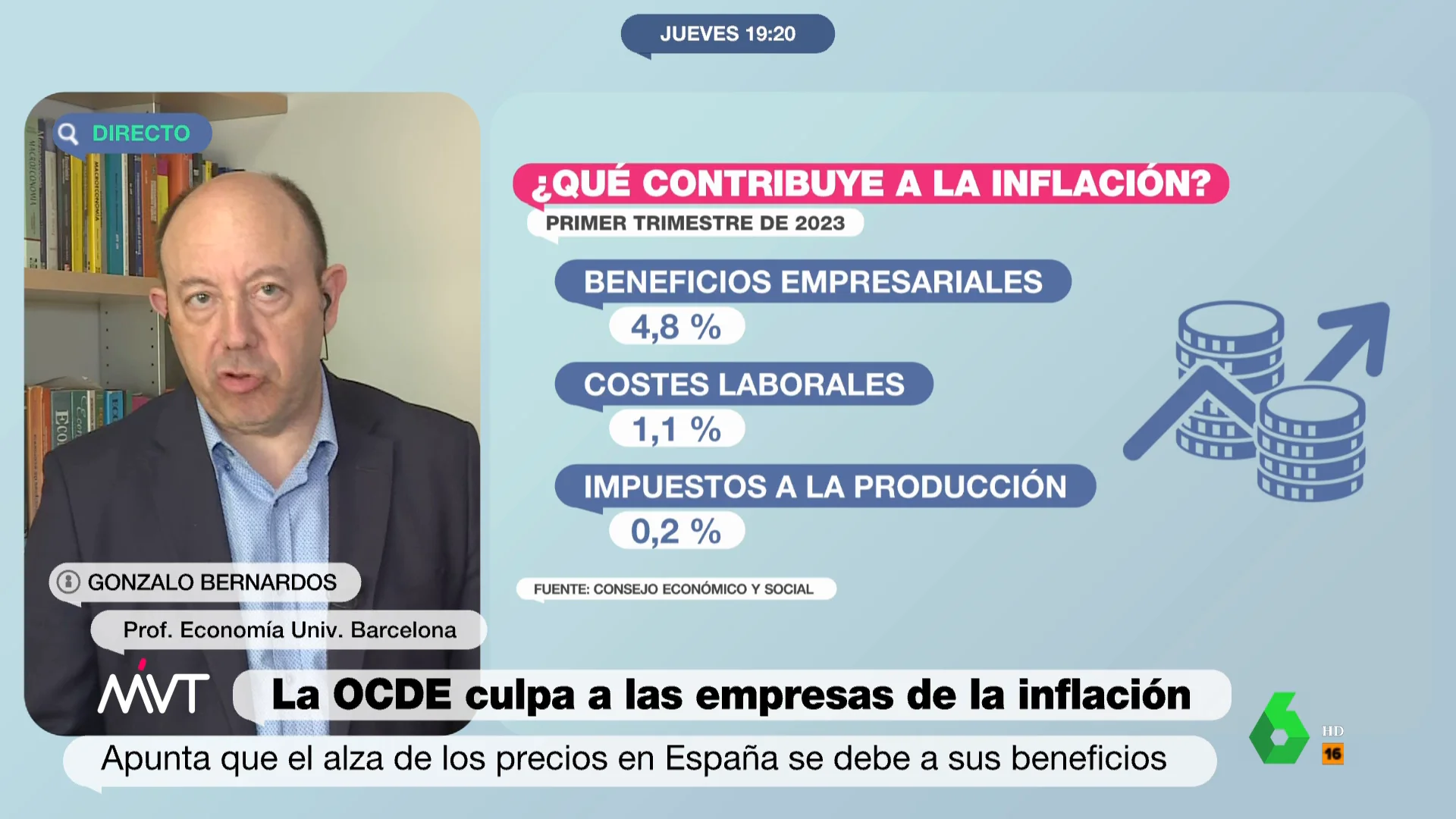 Gonzalo Bernardos sobre los beneficios empresariales