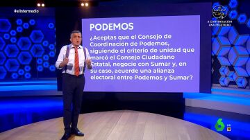 Wyoming descifra la consulta de Podemos para su acuerdo con Sumar