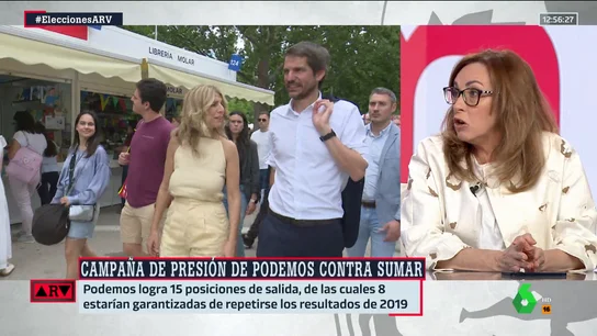 Angélica Rubio ARV Angélica Rubio ARV