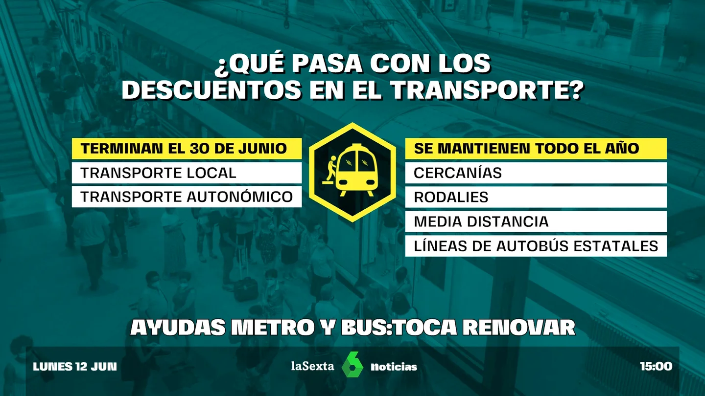 TRANSPORTE HUGO TRANSPORTE HUGO