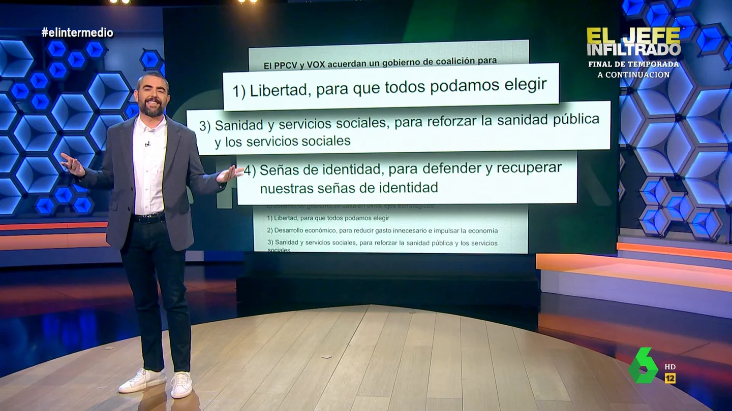 Dani Mateo analiza el acuerdo entre PP y Vox en la Comunitat Valenciana "Se puede oler el patriotismo, la testosterona y hectómetros cúbicos de 'Barón Dandy'", comenta sobre la foto del pacto firmado entre PP y Vox para la Comunidad Valenciana Dani Mateo, que en este vídeo analiza sus puntos más destacados.