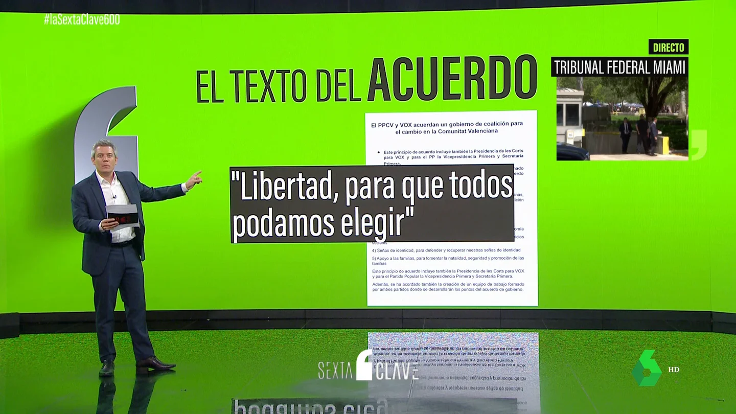 El texto del acuerdo entre PP y Vox en la Comunitat Valenciana El texto del acuerdo entre PP y Vox en la Comunitat Valenciana
