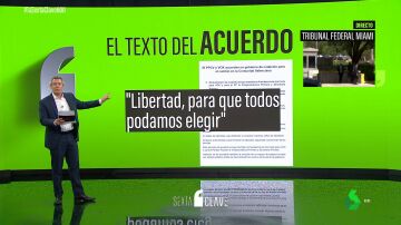 El texto del acuerdo entre PP y Vox en la Comunitat Valenciana