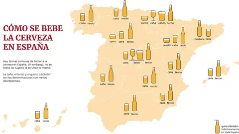 Mapa de como se pide una cerveza en España Mapa de como se pide una cerveza en España